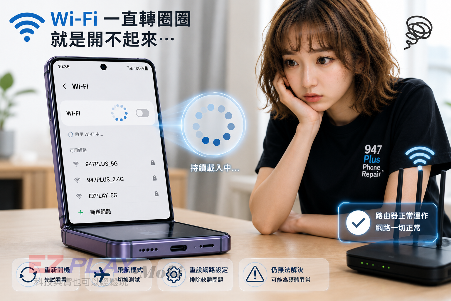 分享器正常但摺疊手機 Wi-Fi 一直載入